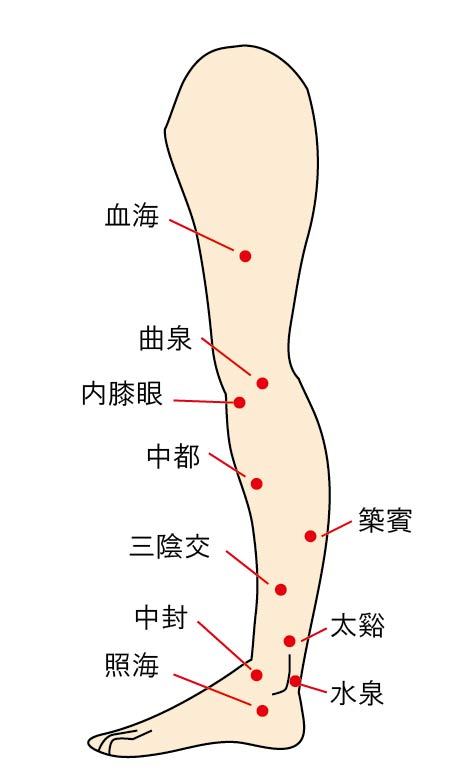 足の冷えを徹底ケア！！