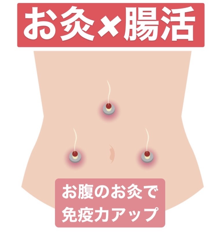 腸活とお灸