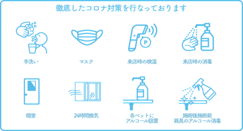 徹底したコロナ対策を行っております