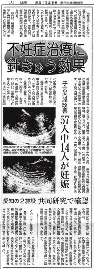 新聞記事
「不妊症治療に針きゅう効果的」
子宮内膜改善　５７人中１４人が妊娠
愛知の２施設　共同研究で確認