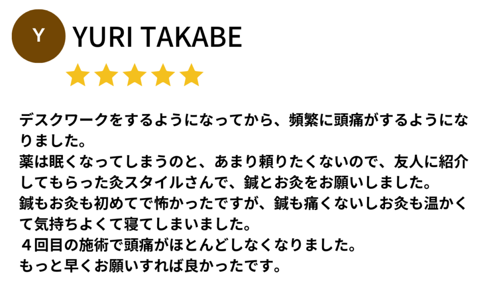 ★★★★★
デスクワークをするようになってから、頻繁に頭痛がするようになりました。
薬は眠たくなってしまうのと、あまり頼りたくないので、友人に紹介してもらった灸スタイルさんで、鍼とお灸をお願いしました。
鍼もお灸も初めてで怖かったですが、鍼も痛くないしお灸も温かくて気持ちよくて寝てしまいました。
４回目の施術で頭痛がほとんどしなくなりました。
もっと早くお願いすれば良かったです。