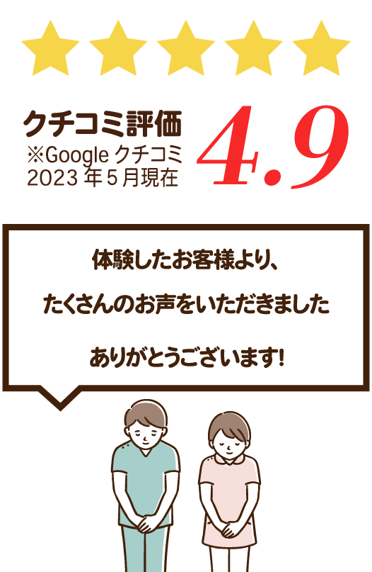 クチコミ評価４.９
※Googleクチコミ　2023年5月現在

体験したお客様より、たくさんのお声をいただきました
ありがとうございます！